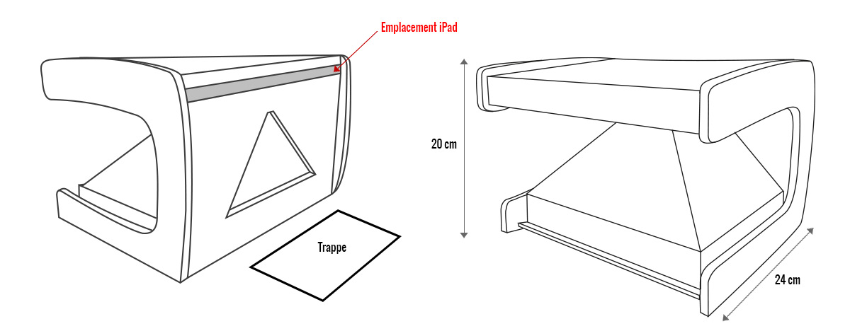 Dimensions pyramide holographique SMART iPad