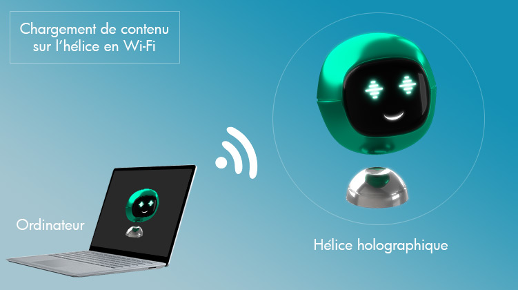 Chargement de l’hélice holographique en Wi-Fi