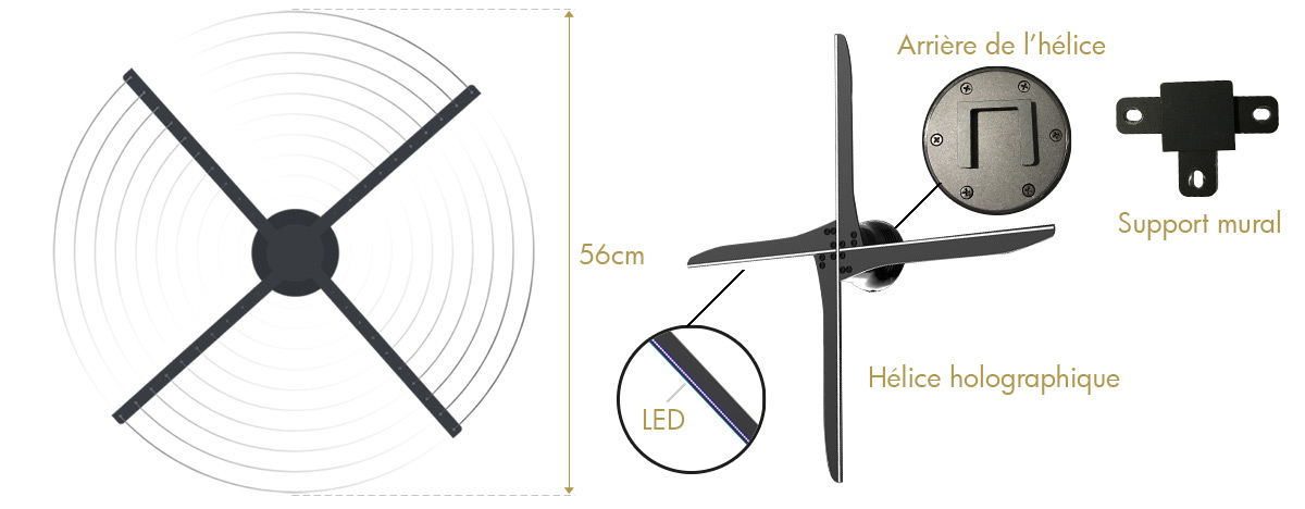 Dimensions hélice holographique holoRotor Pro